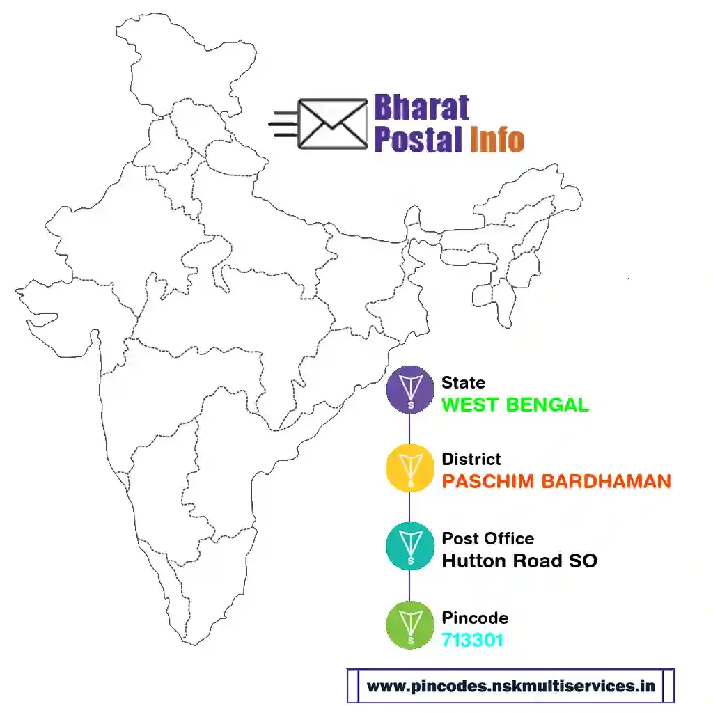 west bengal-paschim bardhaman-hutton road so-713301